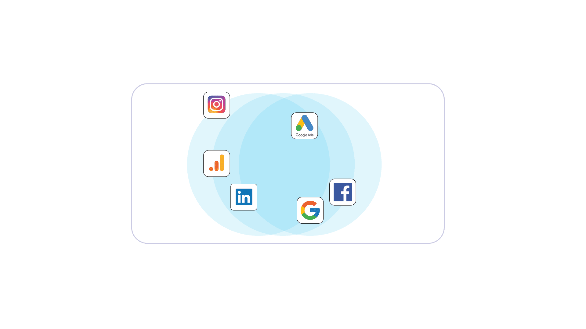 Marketing Omni